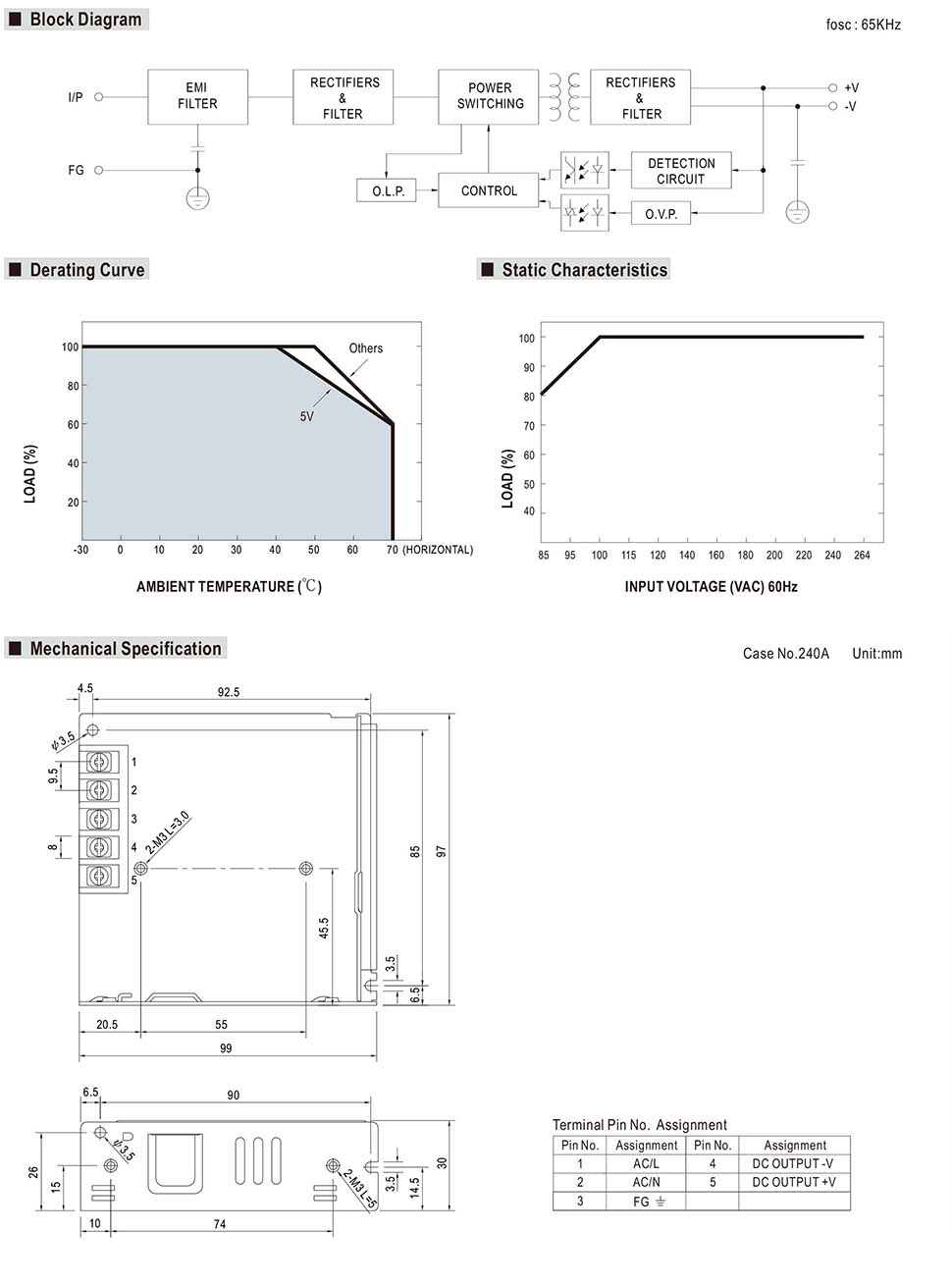 Mean Well LRS-75-48V