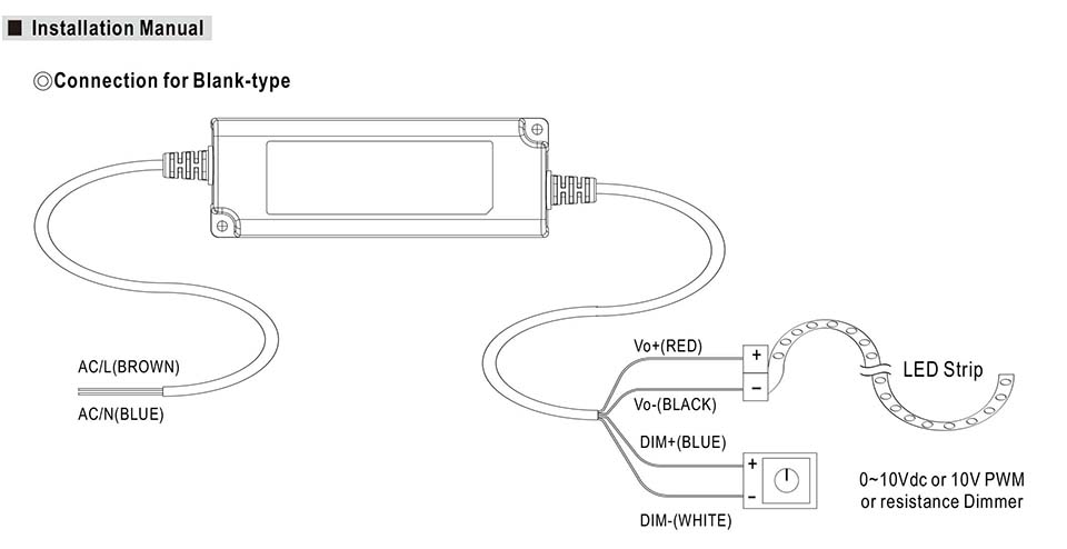Meanwell PWM 40 3 IN 1 Dimming LED Driver