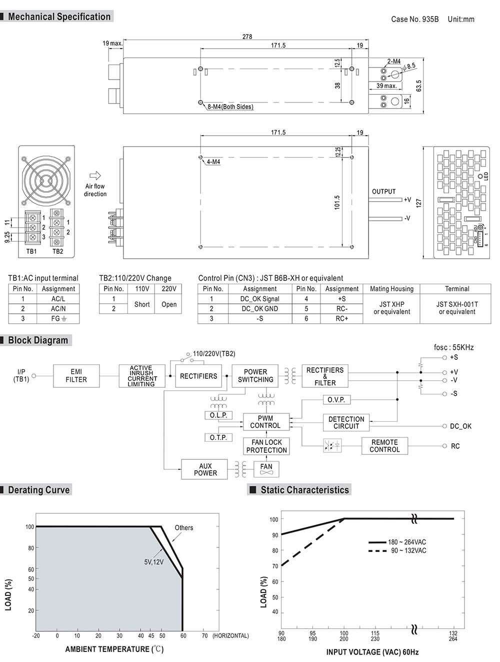 Mean Well SE-1000 LED Adaptor