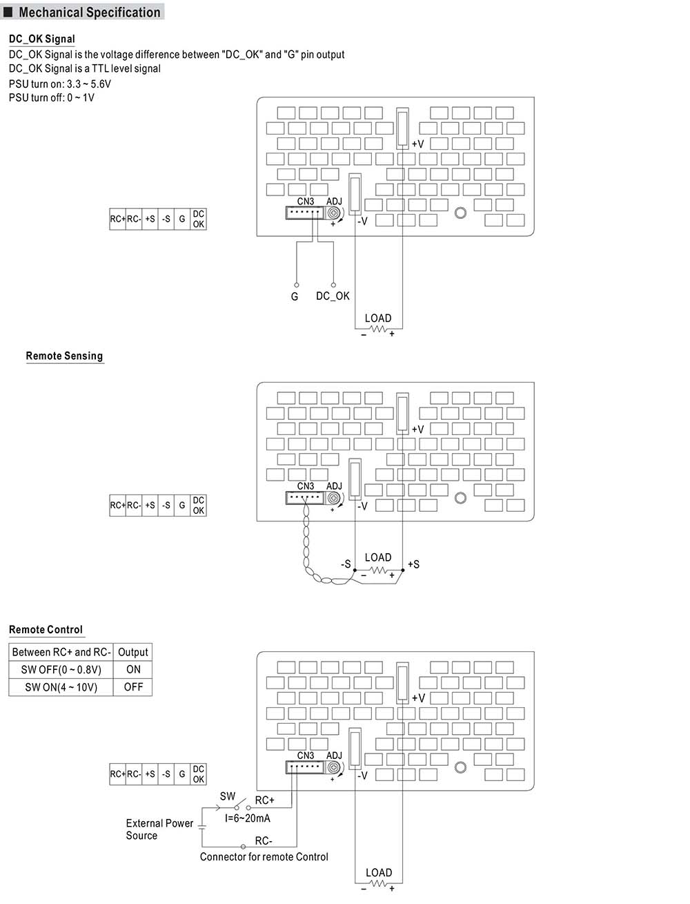 SE-1000024 Power Supply