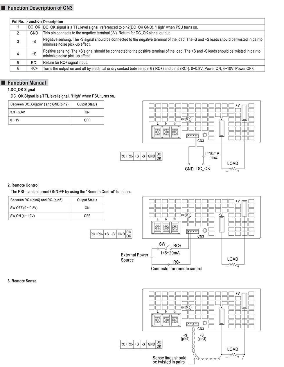 Mean Well SE-1500-24