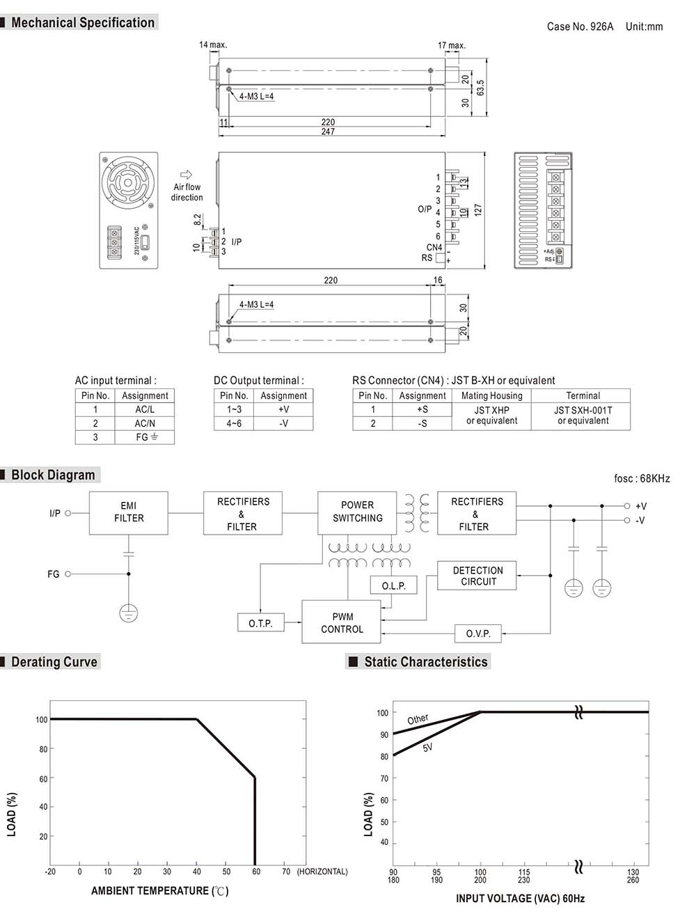 Mean Well AC To DC Adapter