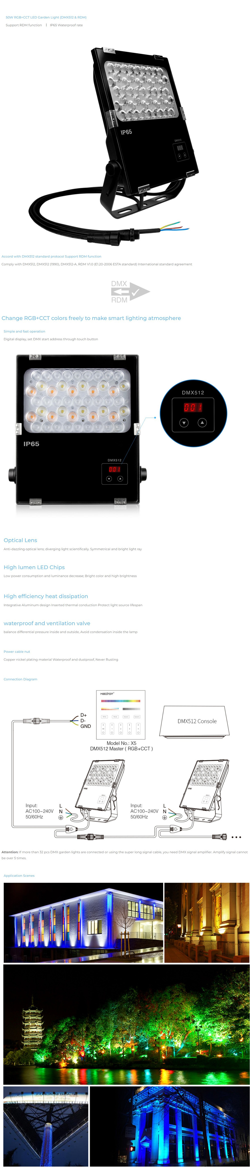 50W LED Floodlight For Sale