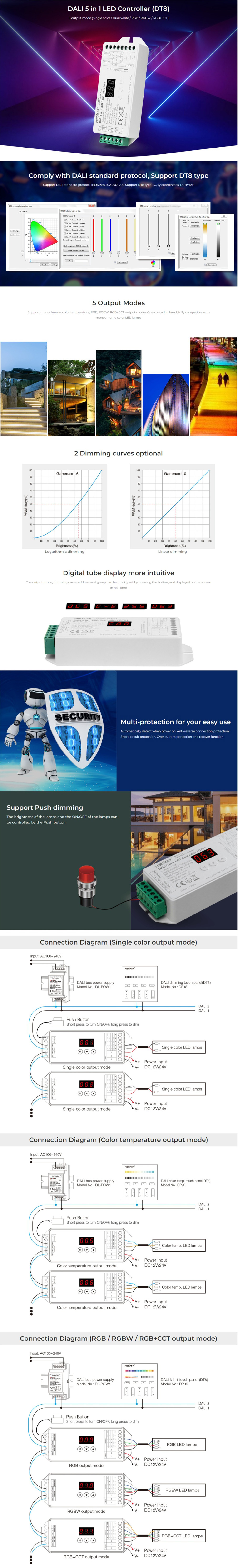MiBoxer DL-X 5-In-1 DALI Controller