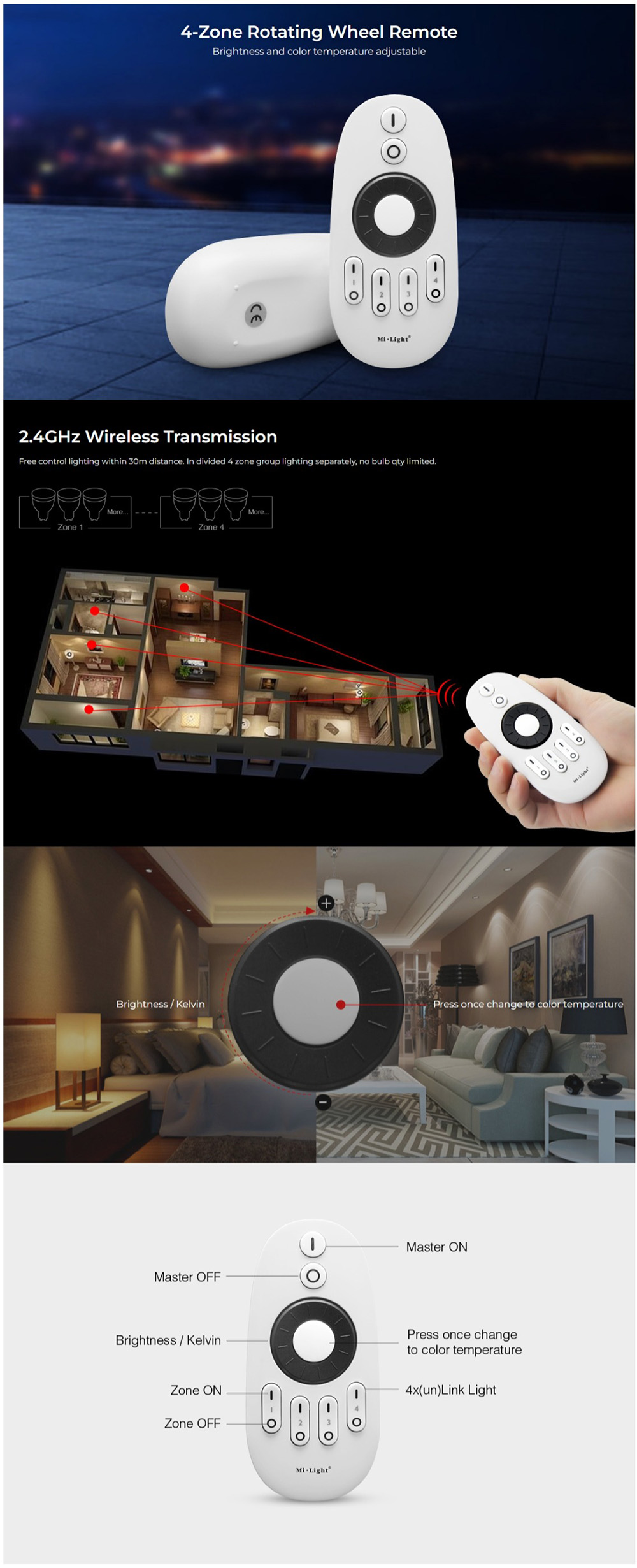 Milight FUT006 4 Zones RF Rotating Wheel Remote Control