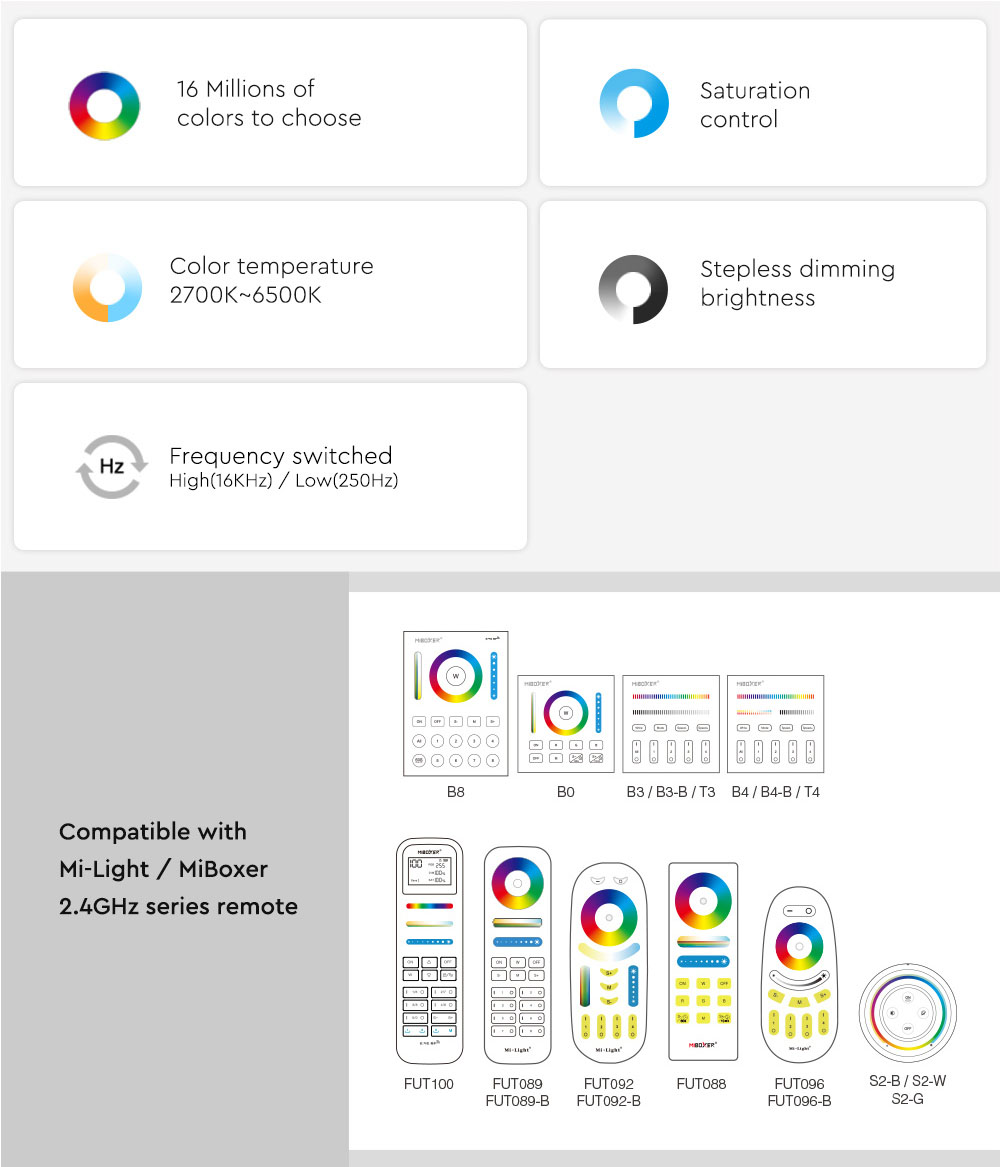 RGB CCT MILIGHT LED Strip Controller