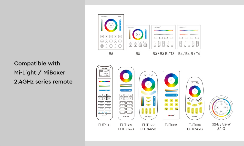 RGB+CCT WiFi LED Strip Controller