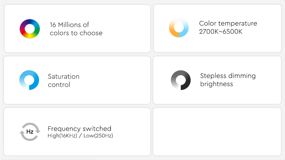 RGBW WiFi Controller