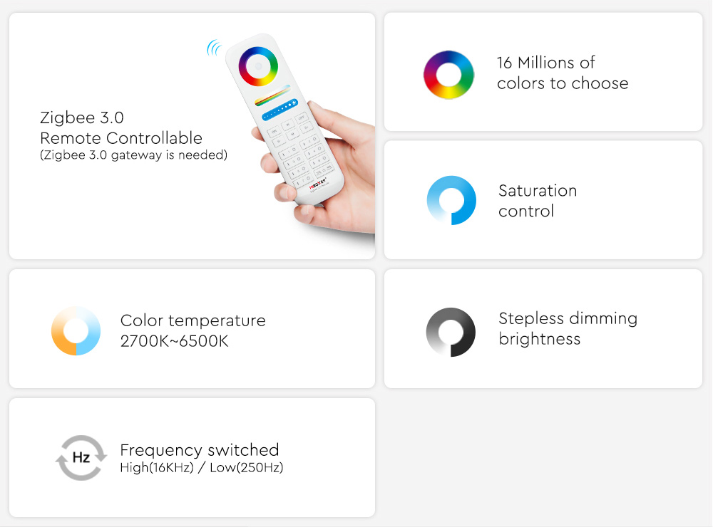 MiBoxer LED Controller For Sale