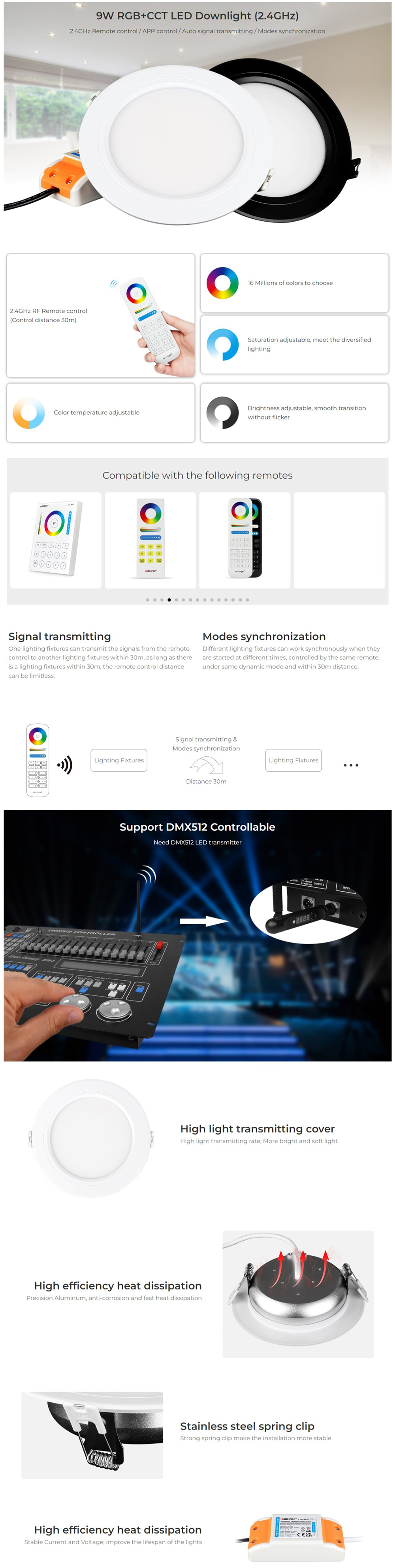 MiBoxer FUT061 LED Down Light