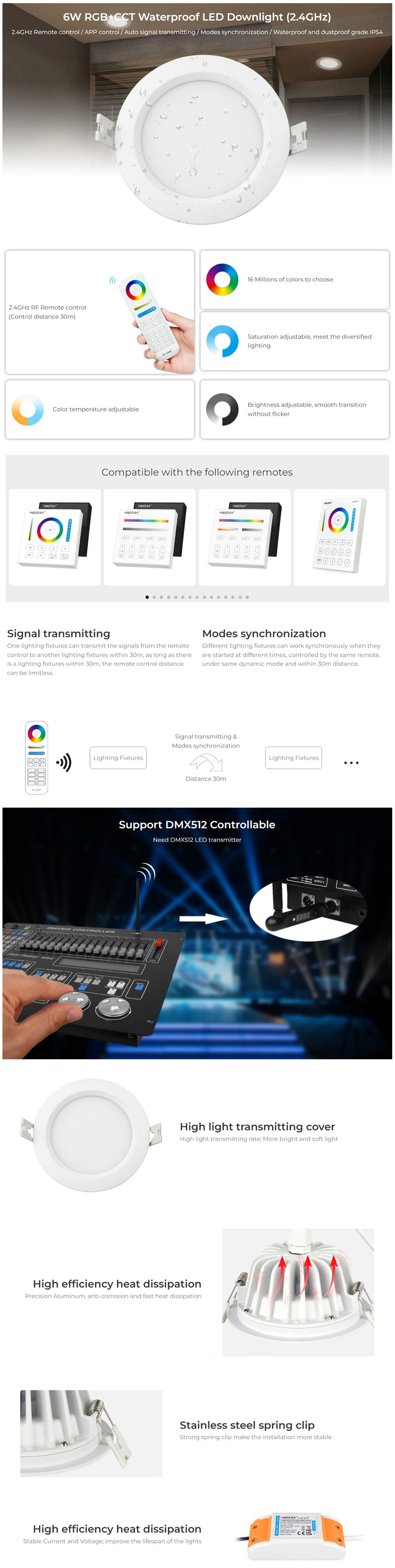 Waterproof Downlight Spot LED