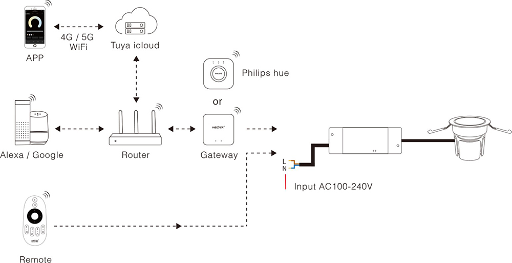 Recessed Downlight Black