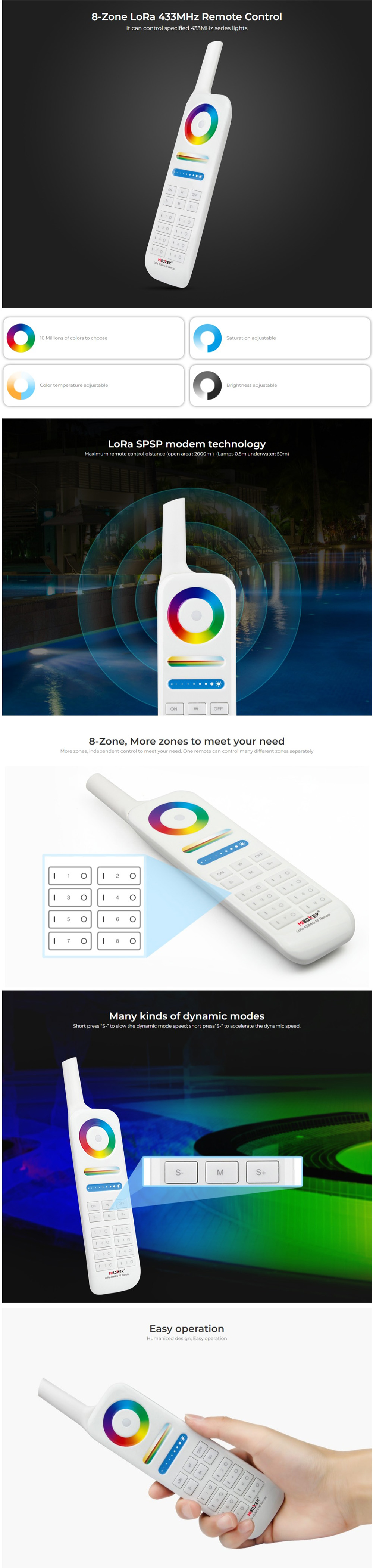 MiBoxer FUT086 8 Zones 433MHz RF Wireless Remote