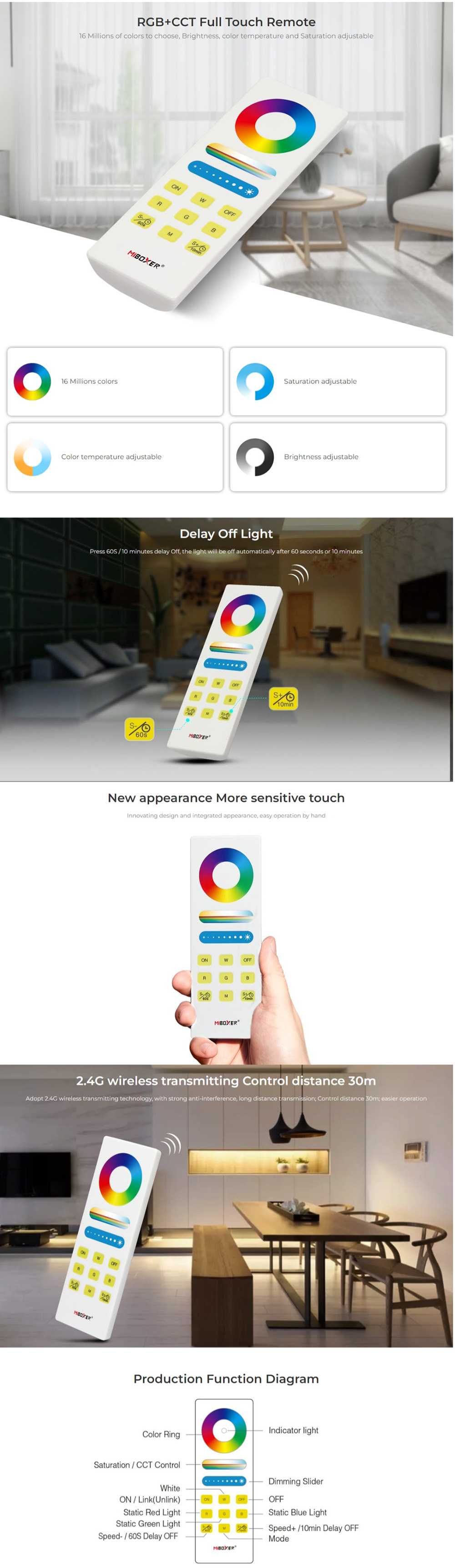 MiBoxer FUT088 RGB CCT Full Touch Remote Control