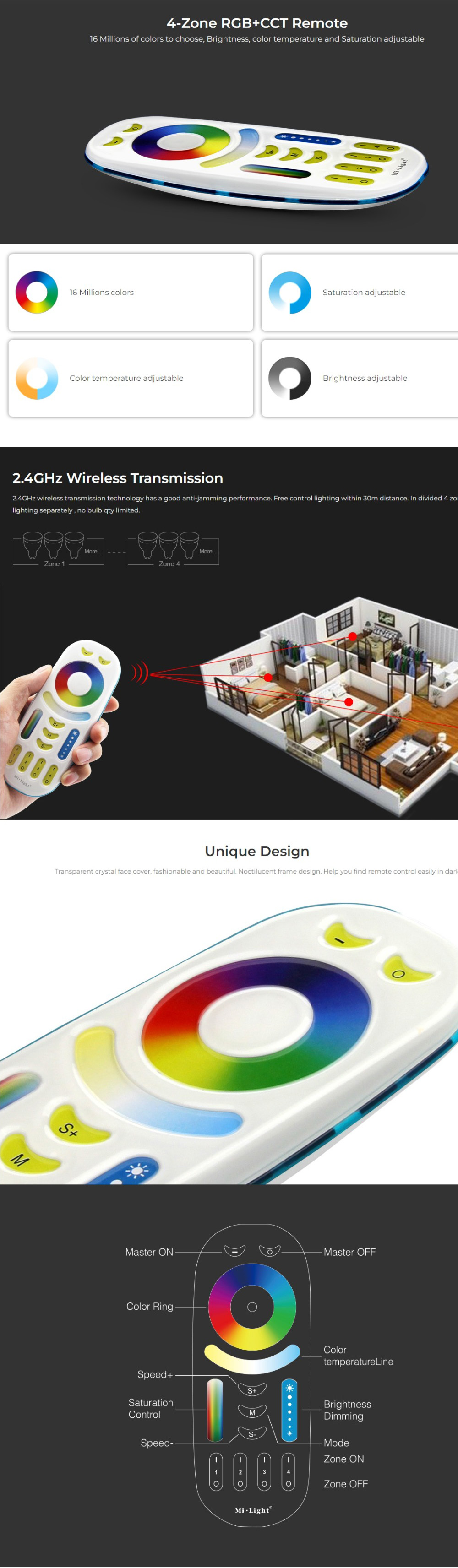 Milight FUT092 RGB CCT Full Remote Controller