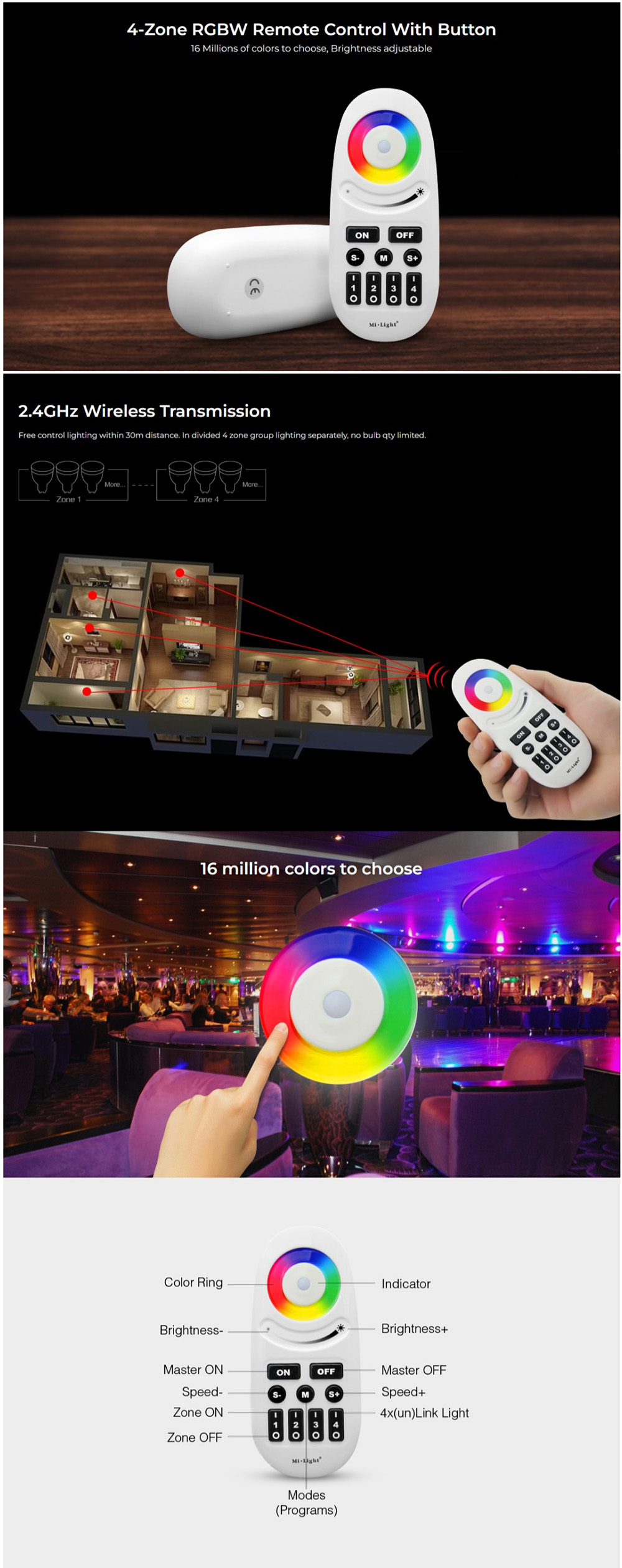 2.4G 4Zones RF RGBW Remote Control