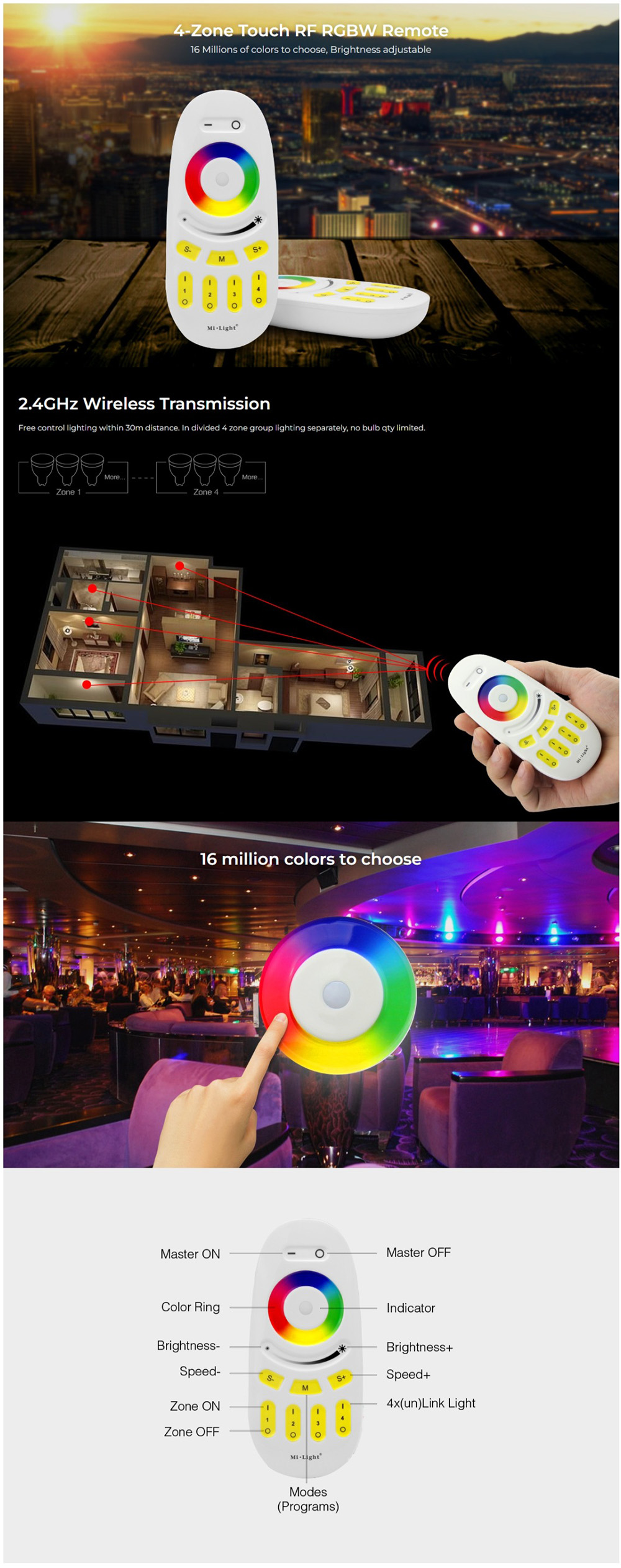 Milight Touch RGBW Remote Control