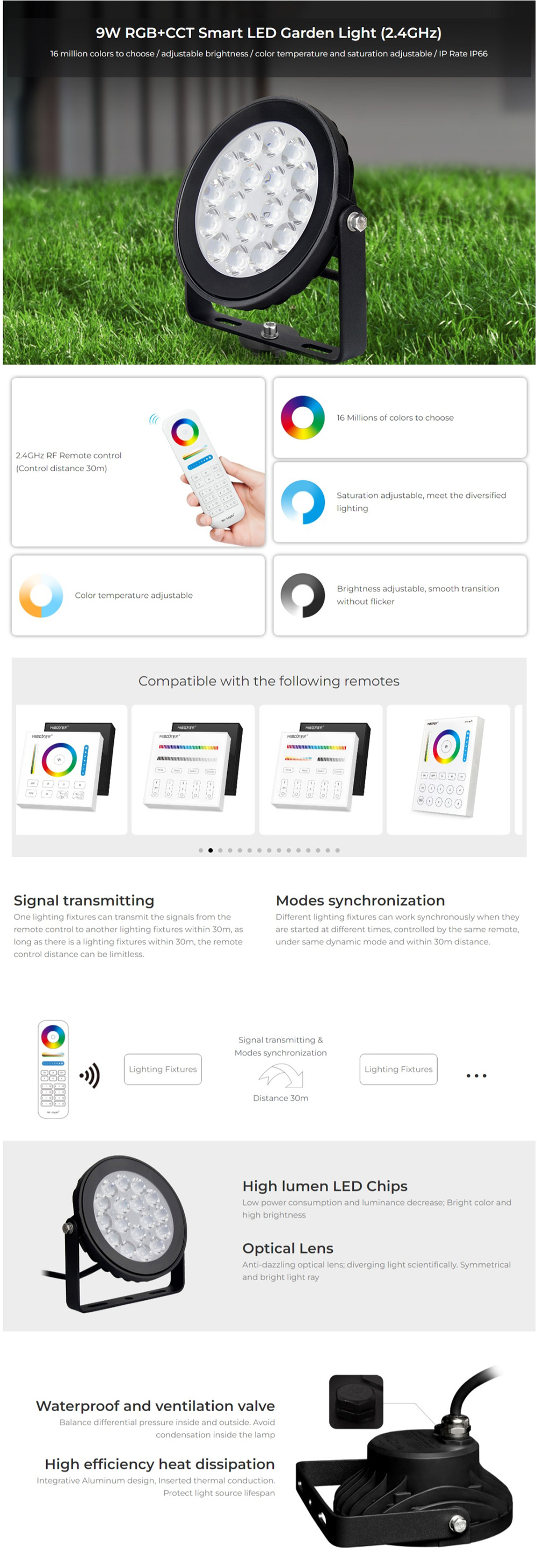 Electric Landscape Lighting