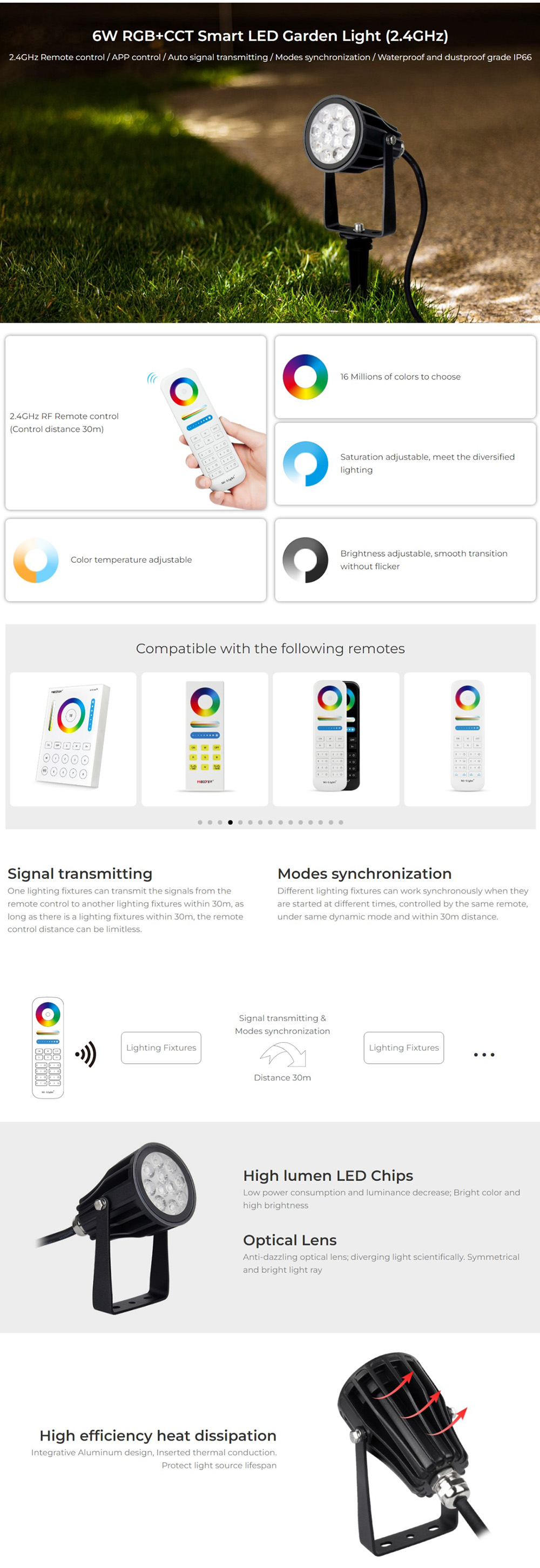 MiBoxer FUTC04M RGBWW LED Exterior Spot Lighting