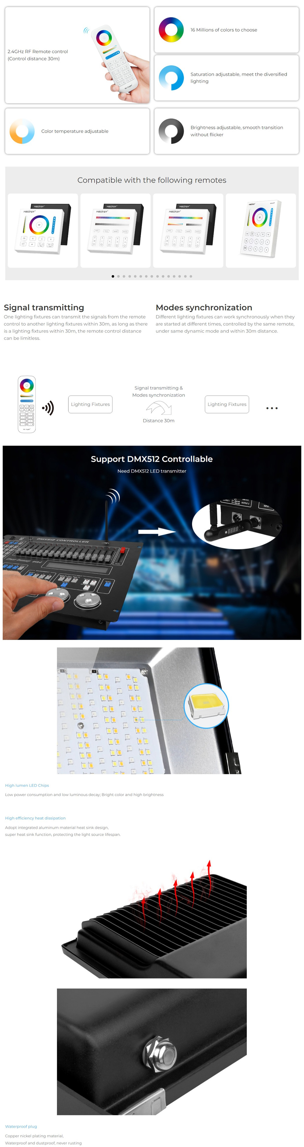 10W LED Floodlight Dim