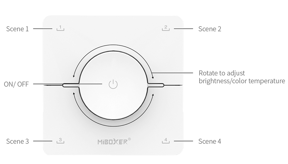 MiBoxer Remote Control For Tunable White Lights