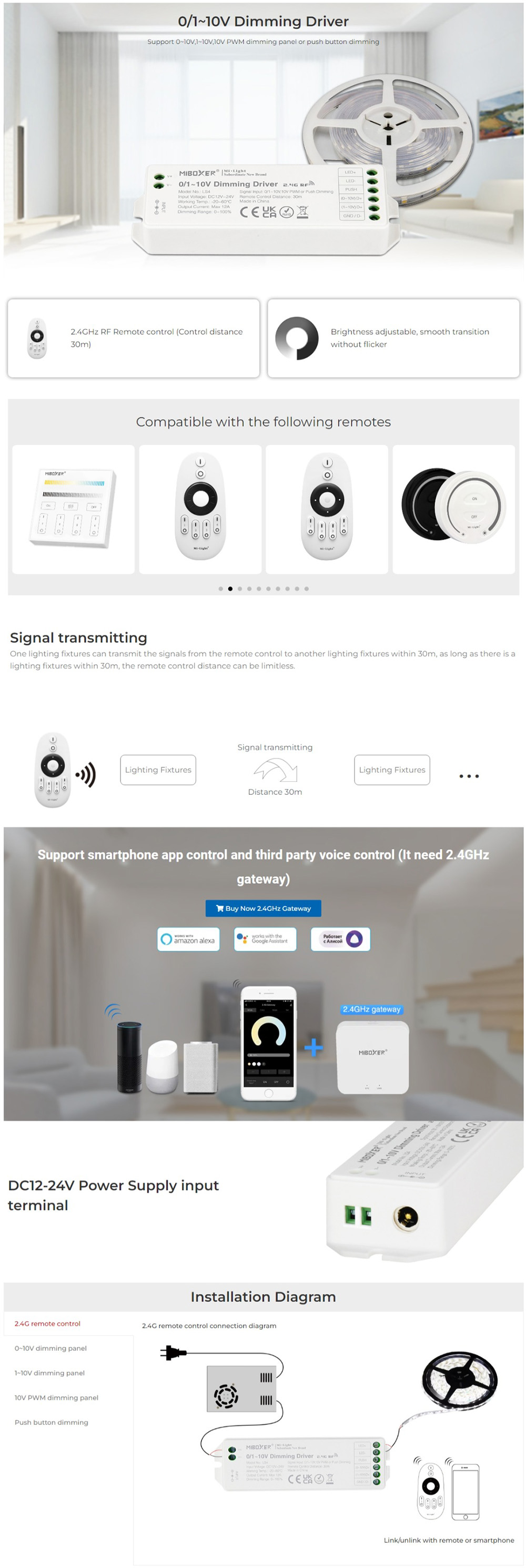 0-10V MiBoxer Dimmable LED Driver