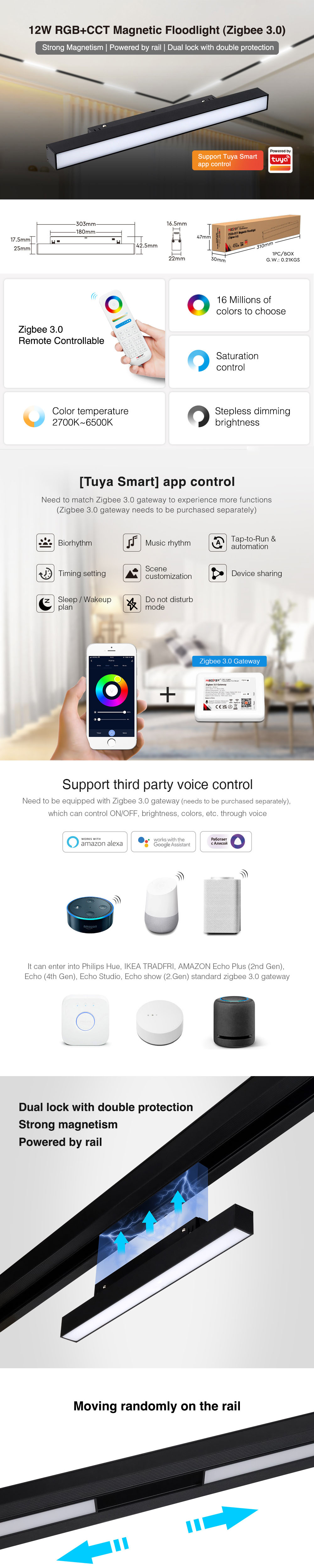 The details of 48V magnetic flood lights