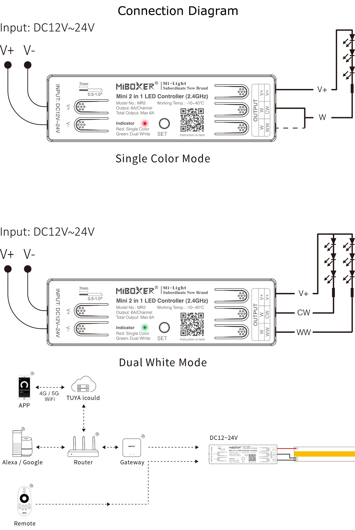 12V Low Voltage LED Dimmer