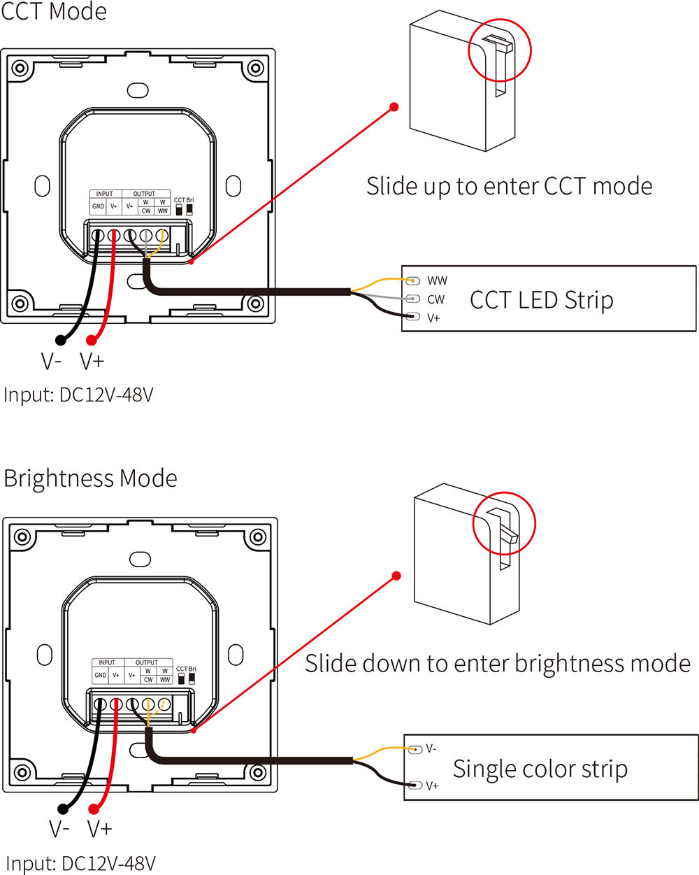 CCT LED Strip Panel Dimmer