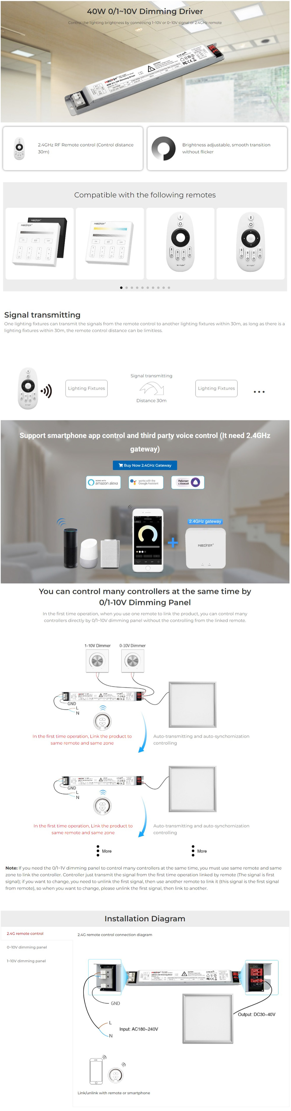 MiBoxer PL1 Constant Current LED Driver Dimmer