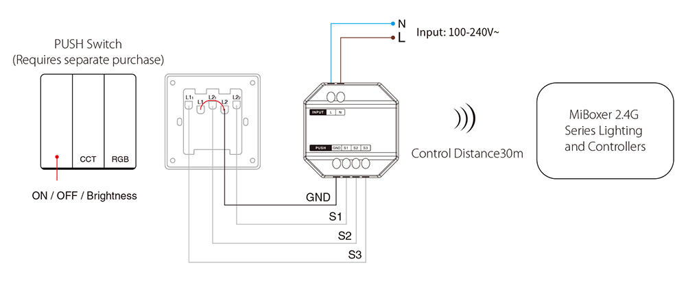 MiBoxer PUSH1 High Voltage Dimming Controller