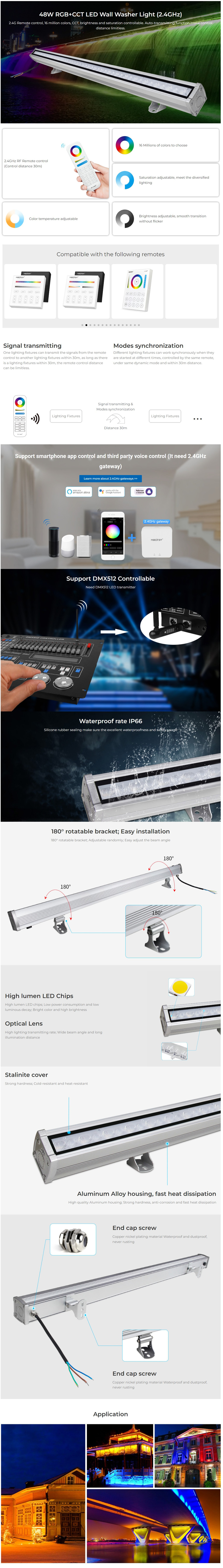 Wall Wash Fixture Lighting