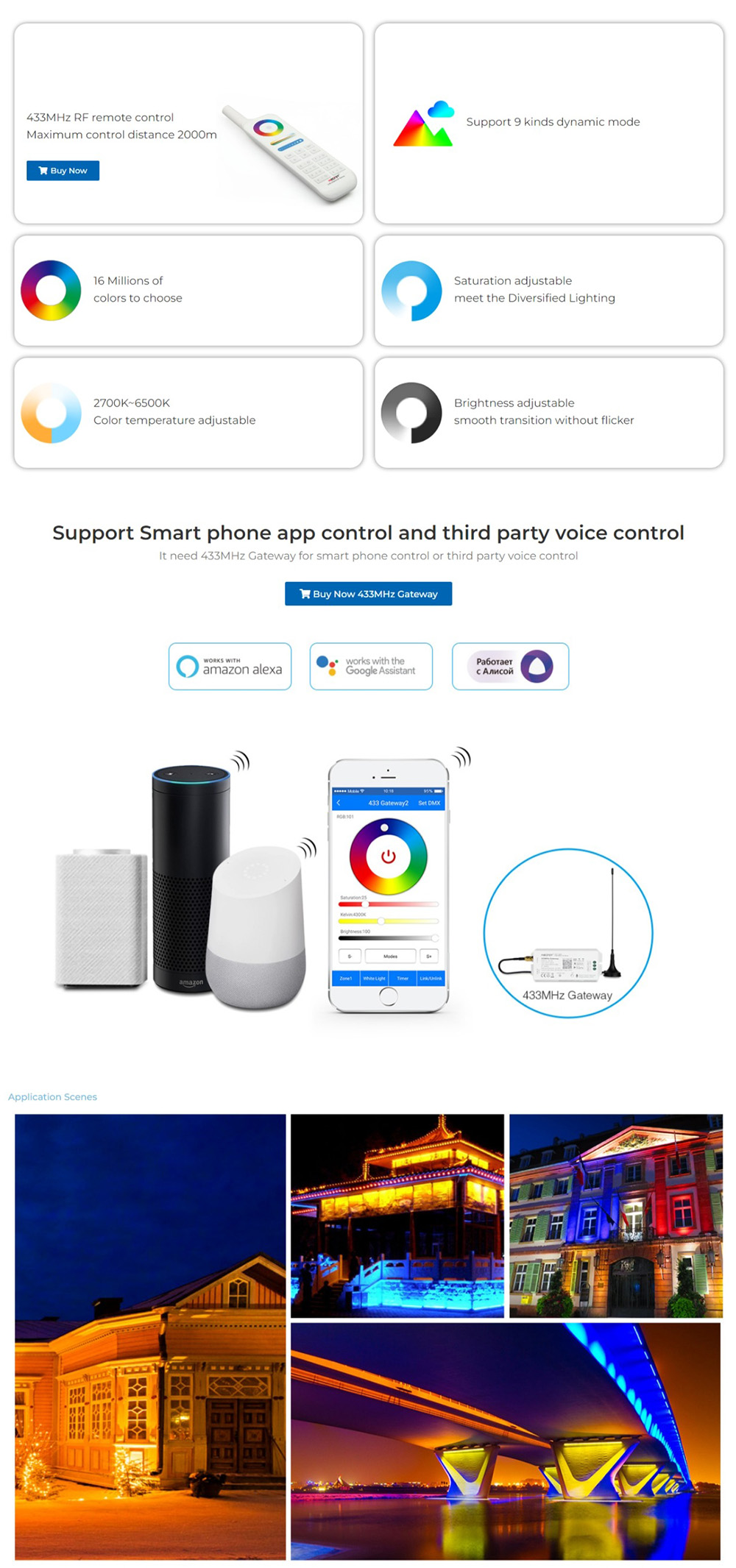 RGBWW LLED Wall Wash Fixture