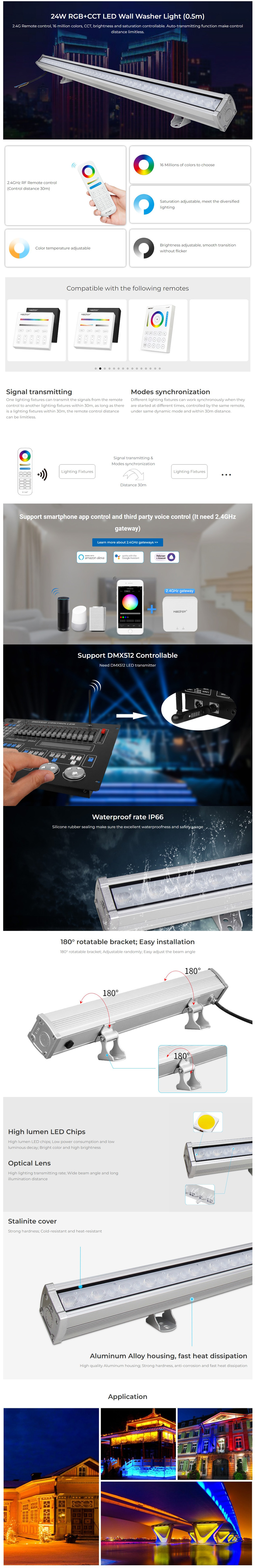 Linear Wall Wash Fixture