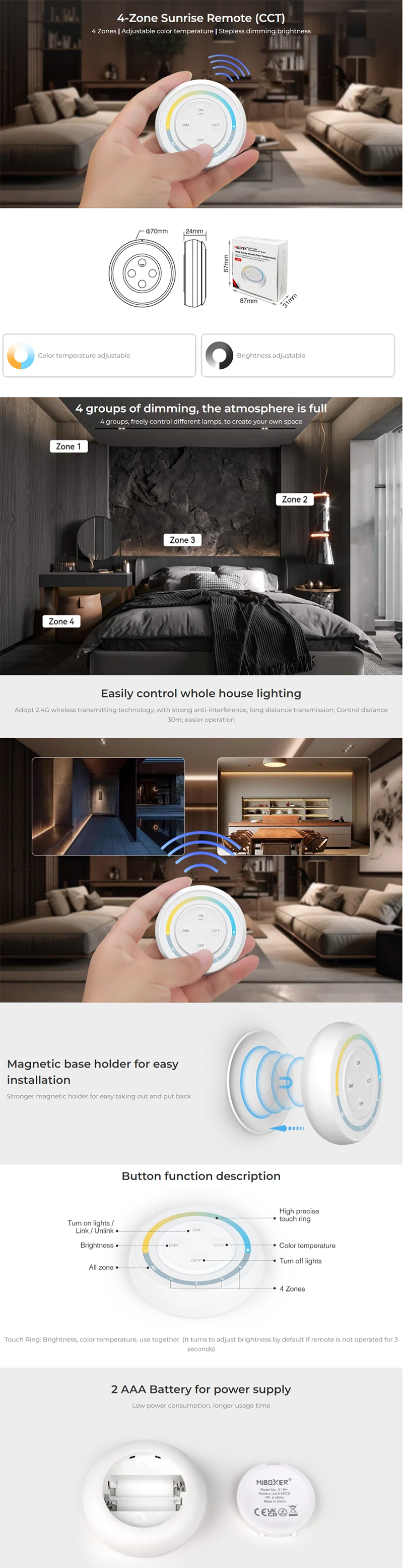 LED Remote Replacement