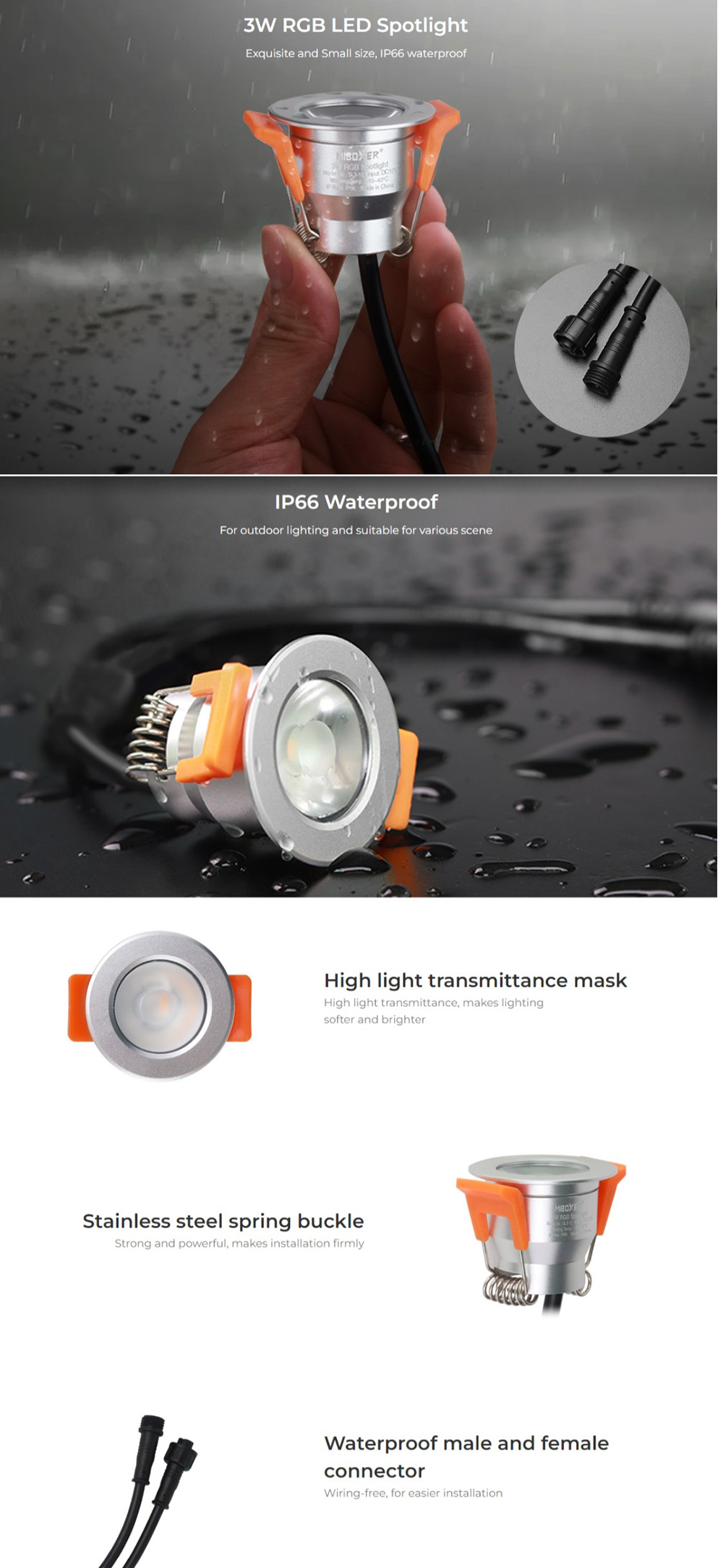 MiBoxer SL3-12 RGB Outdoor LED Spotlight