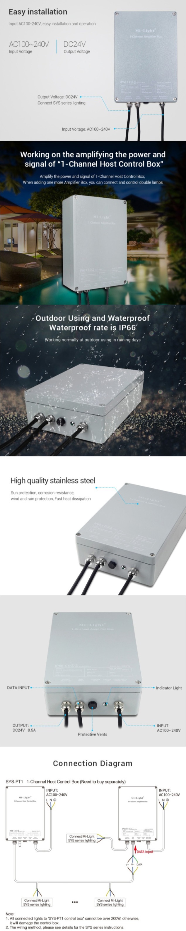 MiBoxer SYS-PT2 Amplifier Box