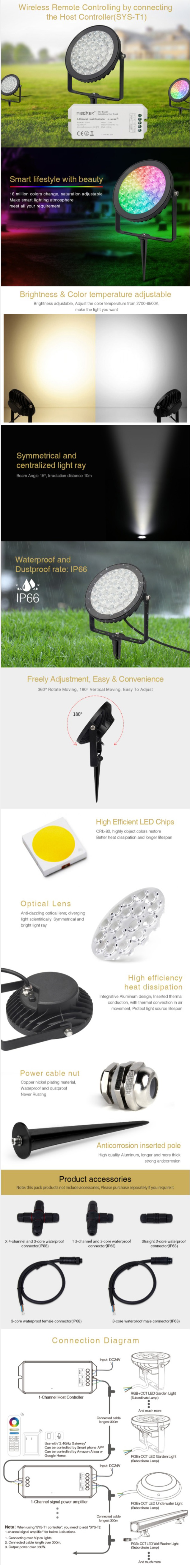 LED Outdoor Garden Lights