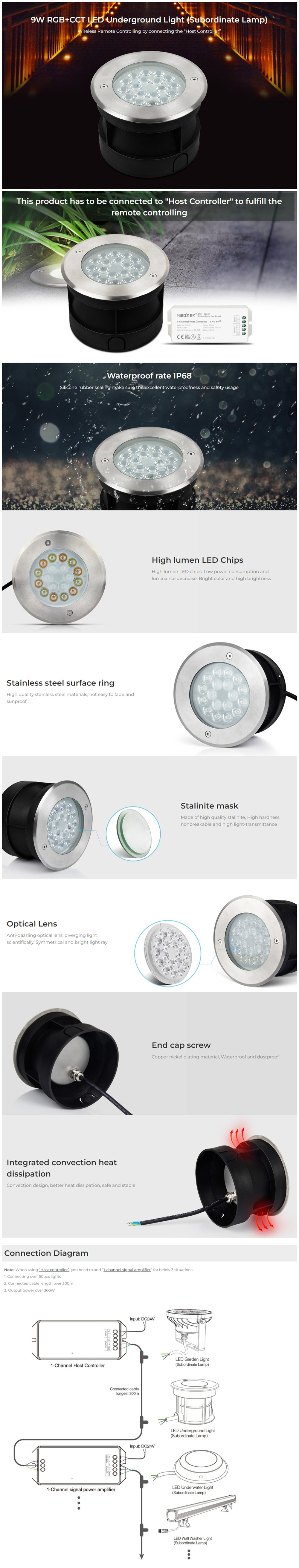 In Ground Garden Lights