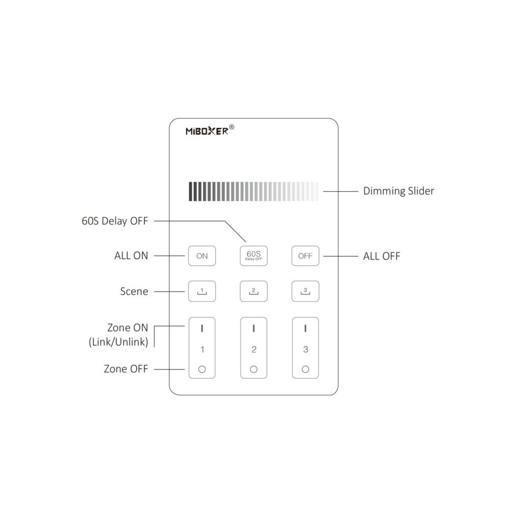 White LED Lights Remote Control