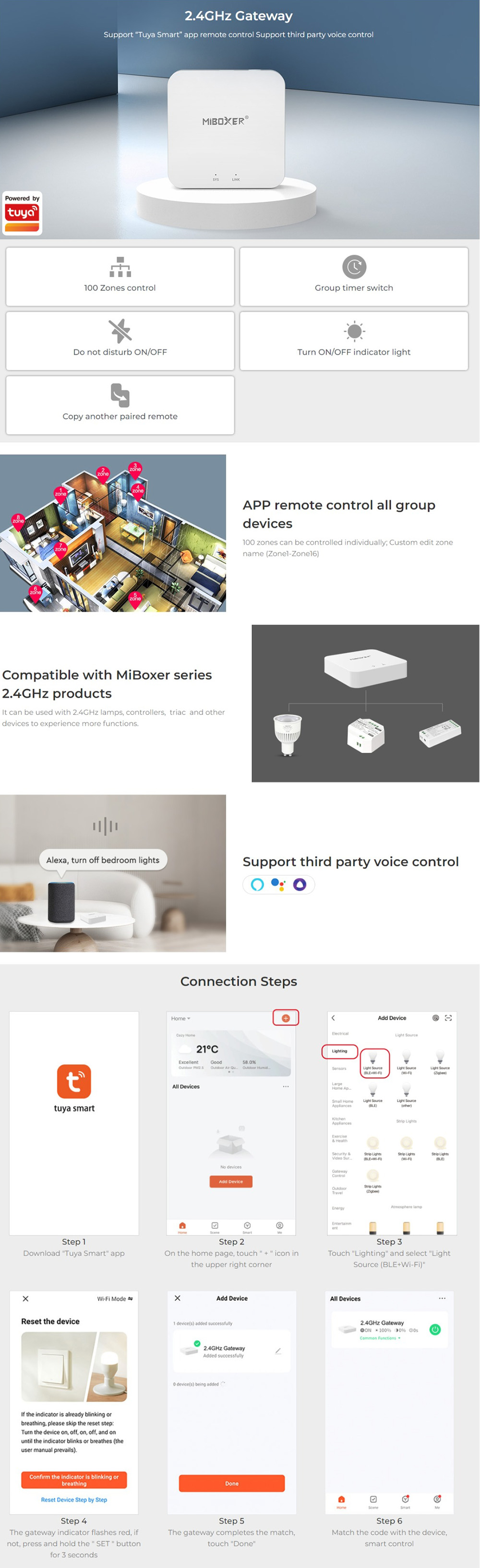 MiBoxer 2.4ghz gateway