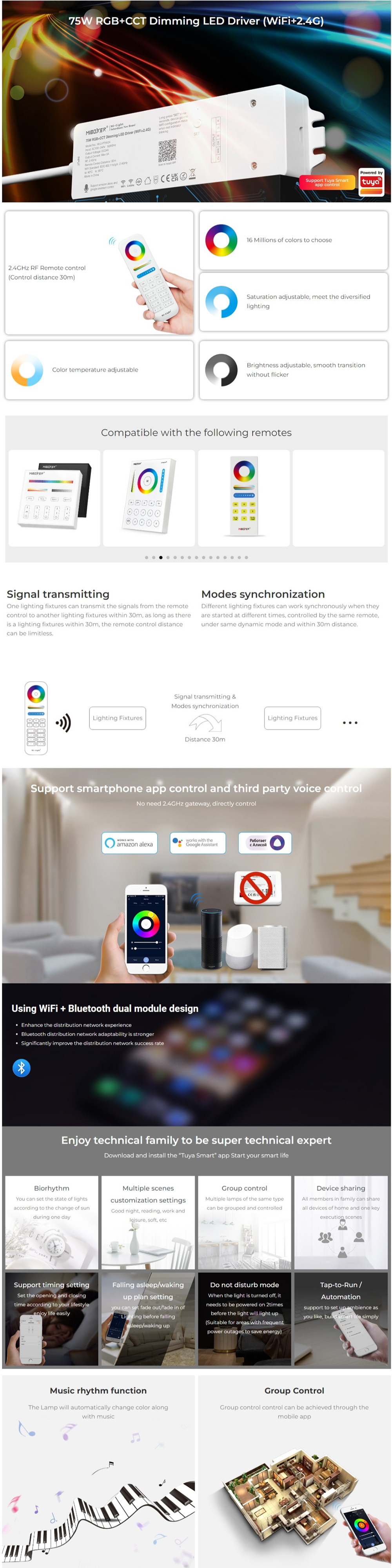 24V Dimmable LED Driver 75W