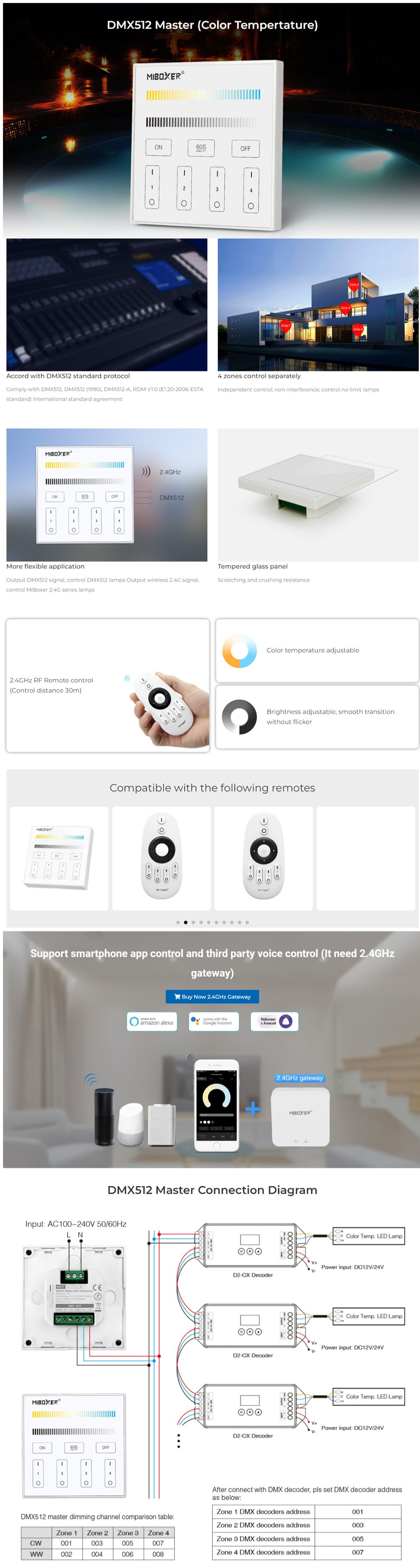 DMX512 3 Channels LED Controller