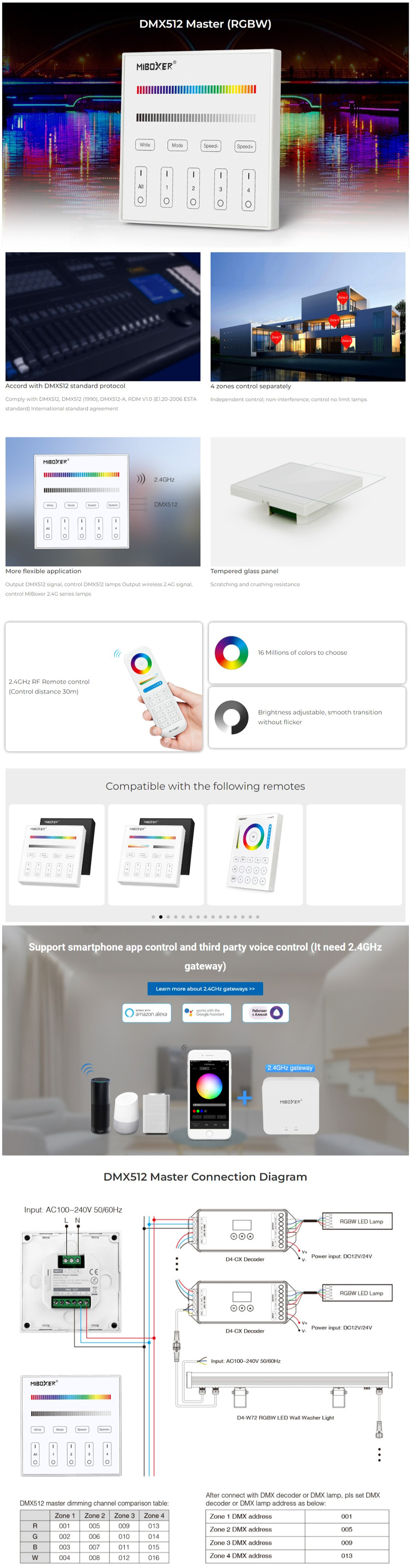MiBoxer X4 DMX LED Controller