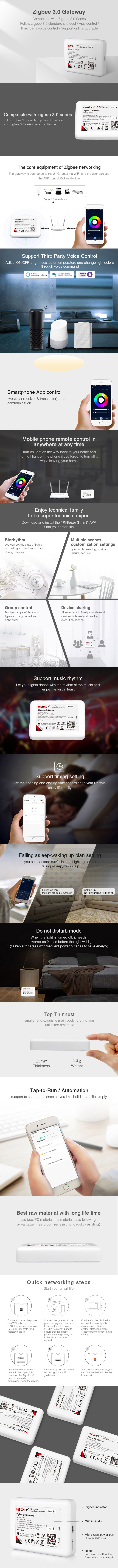MiBoxer ZBBOX1 Zigbee 3.0 Gateway