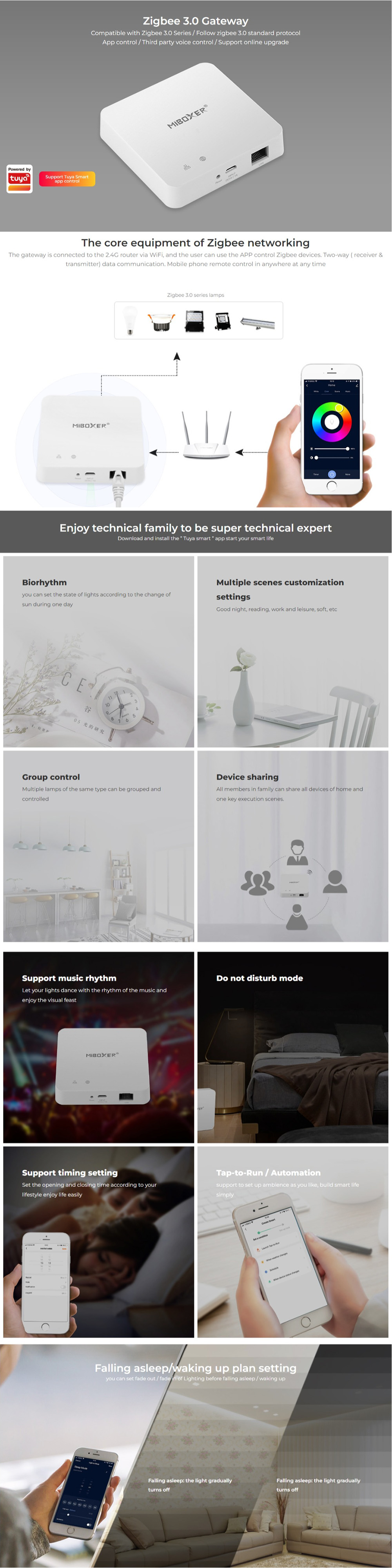 MiBoxer Zigbee 3.0 Gateway