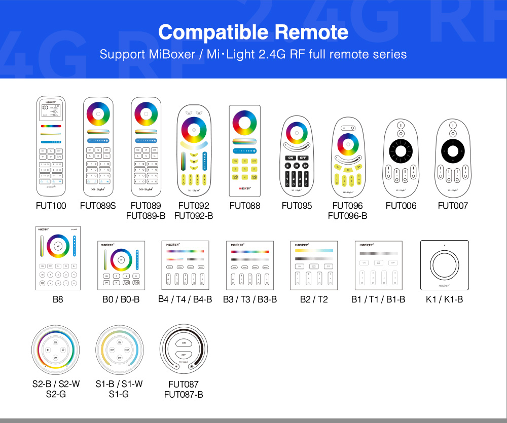Home Assistant RGBWW Controller