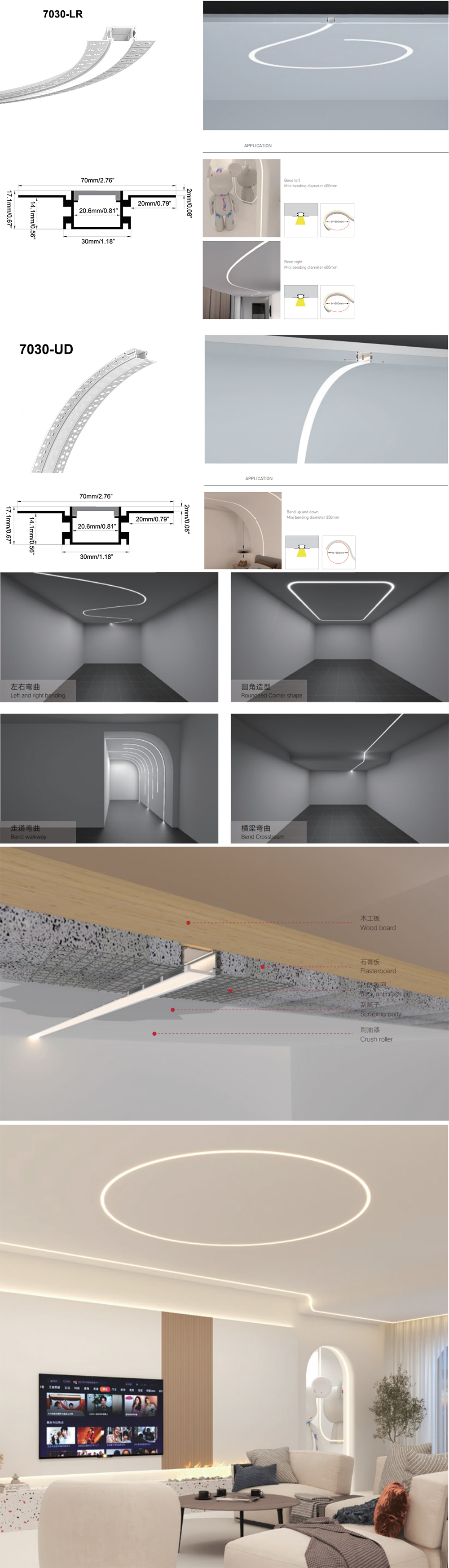 The detials of LED Tape Extrusion