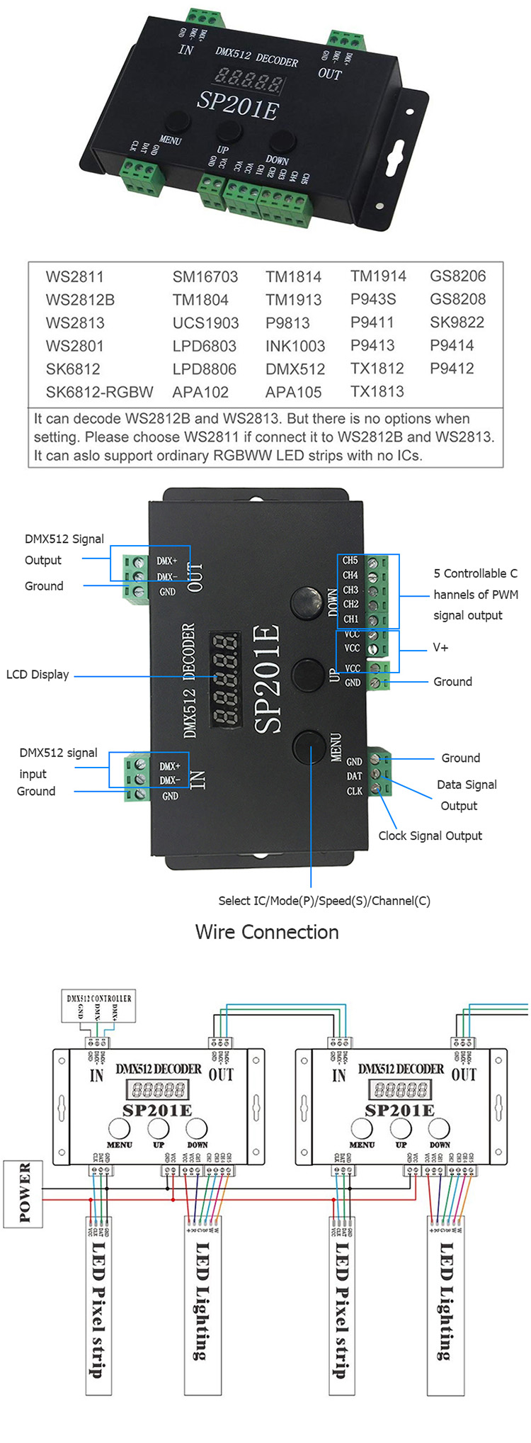 SP201 DMX Decoder