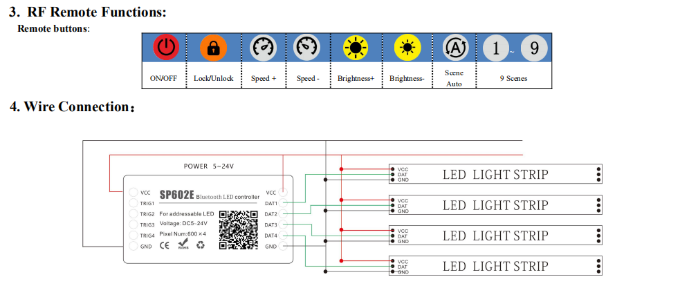RGB LED Digital Controller